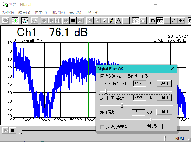 FFTAnalyzer Digital filter